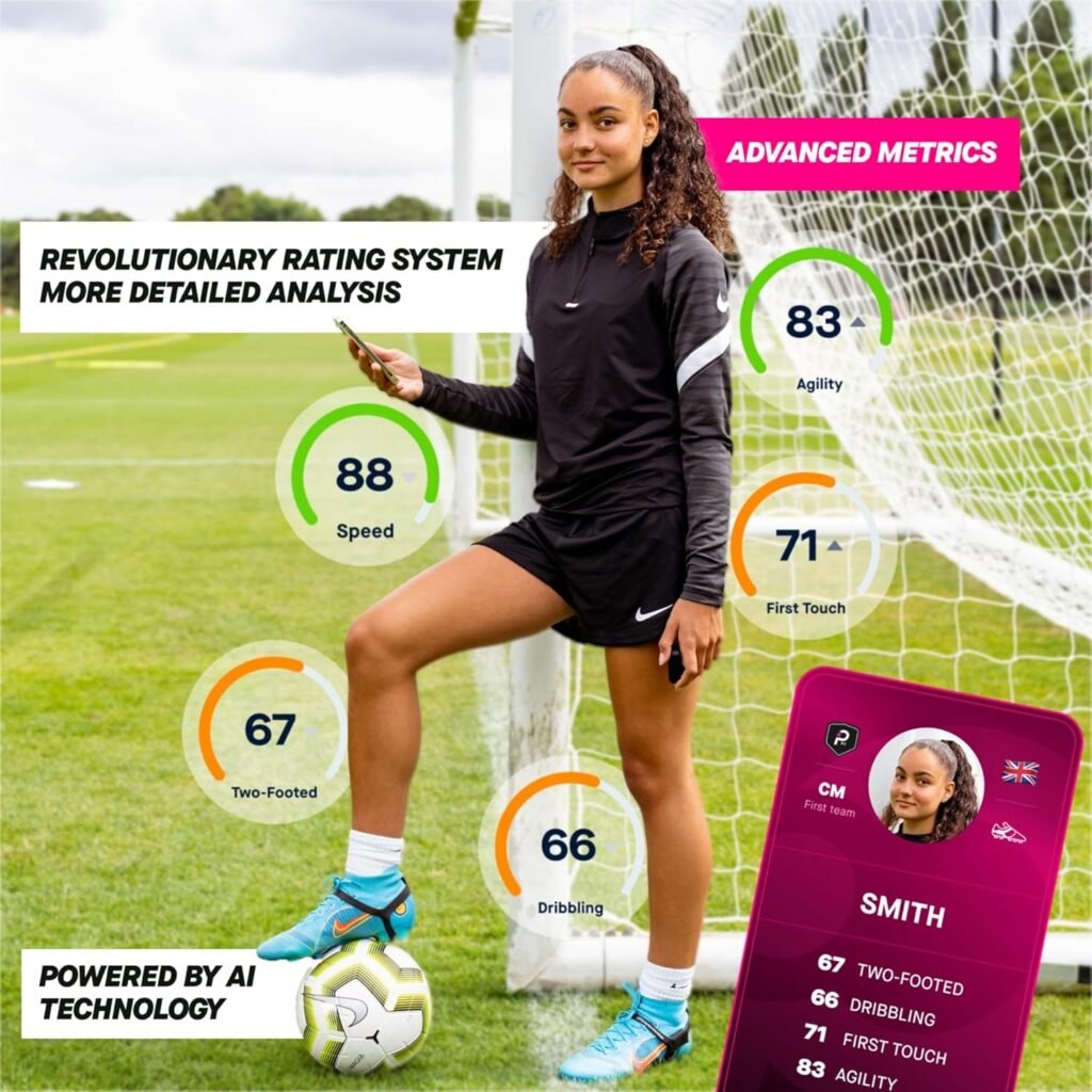 Playermaker 2.0 Smart Soccer Tracker | Sideline Legends